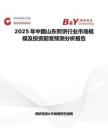 2025年中國山東煎餅行業市場規模及投資前景預測分析報告