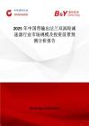 2025年中國帶輸出法蘭雙渦輪減速器行業市場規模及投資前景預測分析報告