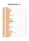 高考数学272个方法技巧全归纳（原卷版）