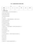 2025 注冊建筑師高頻設(shè)計題庫及答案