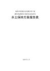 海南州贵德县东河灌区西干渠灌区续建配套与现代化改造项目