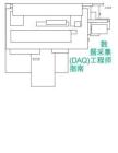 培訓教材 -數據采集(DAQ)工程師指南