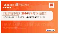 「面部精華液」2026年4月市場報告 Shopee蝦皮 印度尼西亞