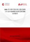 2025年中國可轉位密點套式面銑刀行業市場規模及投資前景預測分析報告