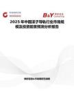 2025年中國滾子導軌行業市場規模及投資前景預測分析報告