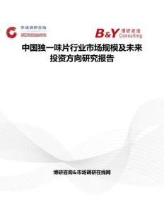 中國獨一味片行業市場規模及未來投資方向研究報告