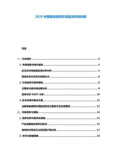 2025中國智能建筑環(huán)境監(jiān)測系統(tǒng)構(gòu)建