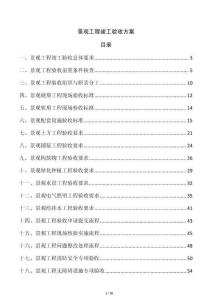 景觀工程竣工驗收方案