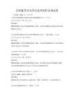 全國(guó)通用勞動(dòng)爭(zhēng)議處理流程競(jìng)賽試卷