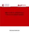 2025年中国2-乙烯基萘市场占有率及行业竞争格局分析报告