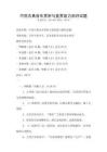 中國古典音樂賞析與鑒賞能力測評試題