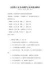 全國各行業(yè)勞動保護(hù)法規(guī)試題及解析