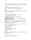国际关系理论发展与我国外交政策研究真题
