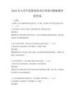 2025年大学生创新创业项目策划书模板题库附答案