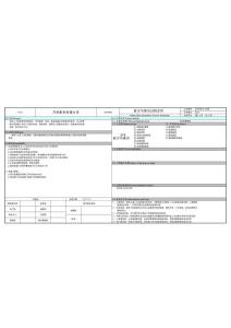 SP9 能力與意識過程文件定稿