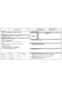 SP17 變更控制過程文件