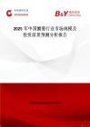 2025年中国蟹篓行业市场规模及投资前景预测分析报告