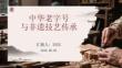 中華老字號與非遺技藝傳承