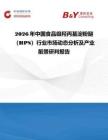 2026年中国食品级羟丙基淀粉醚（HPS）行业市场动态分析及产业前景研判报告