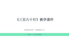 《三百六十行》教學課件-2025-2026學年蘇科版初中心理健康九年級