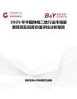 2025年中国咪唑二肽行业市场前景预测及投资价值评估分析报告