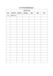  生产件批准管理规定