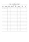 实验、检测仪器设备操作规程