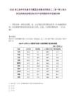 2026浙江金华市永康市市属国企招聘合同制员工（第一期）部分岗位核销核减情况笔试历年参考题库附带答案详解
