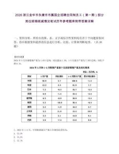 2026浙江金華市永康市市屬國企招聘合同制員工（第一期）部分崗位核銷核減情況筆試歷年參考題庫附帶答案詳解