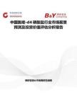 中国氯喹-d4磷酸盐行业市场前景预测及投资价值评估分析报告