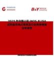 2025年中國小鼠iNOS ELISA試劑盒市場占有率及行業競爭格局分析報告