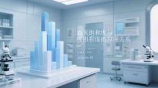 血氧飽和度與梗阻程度的對應關系