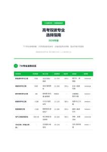 高考雙碳專業選擇指南
