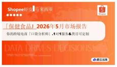 「保健食品」2026年5月市場報告 Shopee蝦皮 馬來西亞