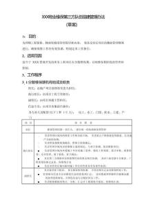 房地产 -物业维保第三方队伍组建管理办法
