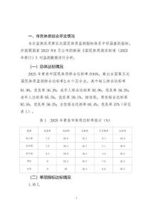 2025年青島市市民體質狀況白皮書