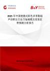2025年中國便捷式彩色多普勒超聲診斷儀行業市場規模及投資前景預測分析報告