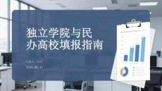 獨立學(xué)院與民辦高校填報指南
