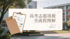 高考志愿填報全流程圖解(1)