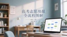 高考志愿填報全流程圖解(2)