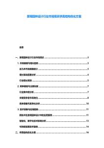 景觀園林設計行業市場現狀供需結構優化方案