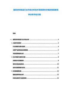 建筑材料制造行業市場分析技術革新原料價格政策因素競爭分析評估方案