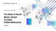 社交媒體的現(xiàn)狀：全球趨勢與平臺行為 The State of Social Media Global Trends & Platform Behaviors