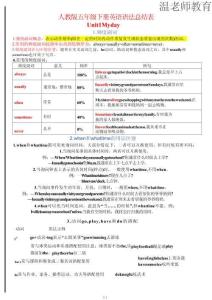 26新五（下）英語(yǔ)期末沖刺語(yǔ)法專(zhuān)項(xiàng)練習(xí)《人教版》