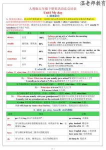 26新人教版五下英語(yǔ)語(yǔ)法總結(jié)表