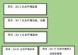 檔案柜打印標簽（生態環境類）