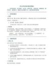 《考公申論素材模板》——含寫作結構、開頭結尾、分論點、素材分類、主題歸納、政策表達、提升技巧、模擬練習、復盤方法及素材卡片