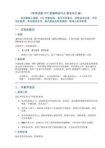 《年終述職邏輯框架與匯報金句匯編》——含述職核心邏輯、完整結(jié)構(gòu)、各頁寫作要點、述職金句分類、不同崗位差異、常見錯誤示范、版式建議及附錄提綱