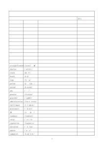 2019冀教版高中英語選擇性必修二單詞表