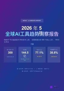2026年5月全球AI工具趨勢洞察報(bào)告